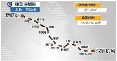 2019年东莞哪个片区小产权房最有购买价值(图1) 东莞长安小产权房