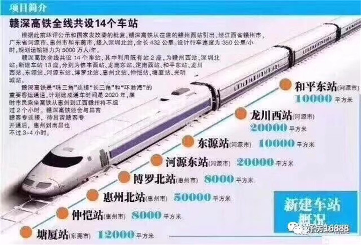 塘厦林村小产权房|阳光豪庭|东莞塘厦高铁站4580元起(图3)