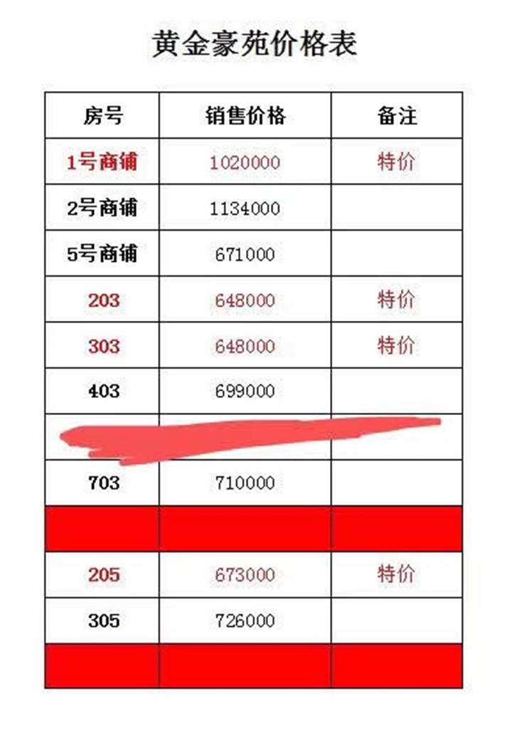坂田5号线五和地铁口小产权房【黄金豪苑】精装公寓，即买即租(图6)