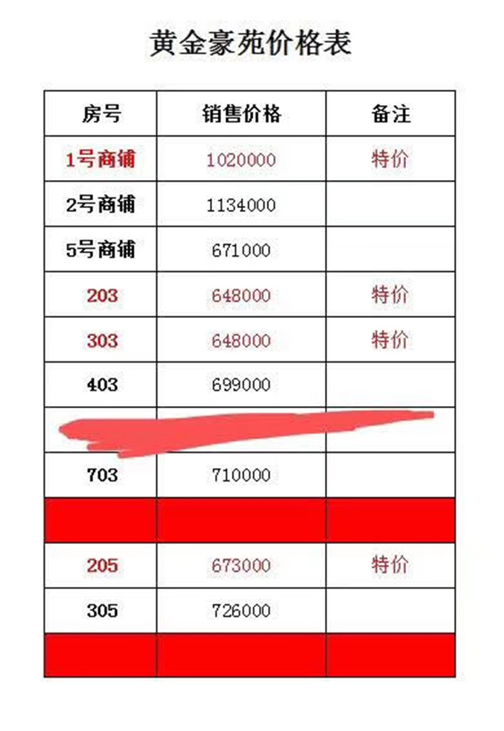 坂田5号线五和地铁口小产权房【黄金豪苑】精装公寓，即买即租(图6)