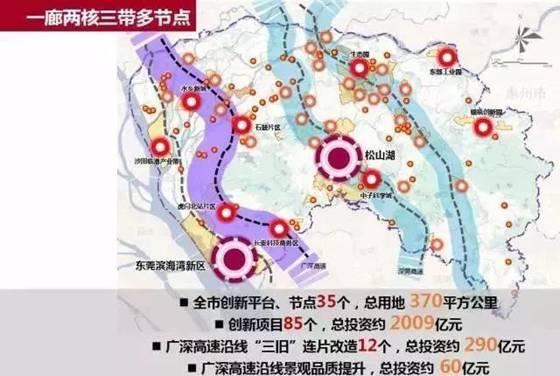 一文告诉你，为什么要在东莞买小产权房！(图3)