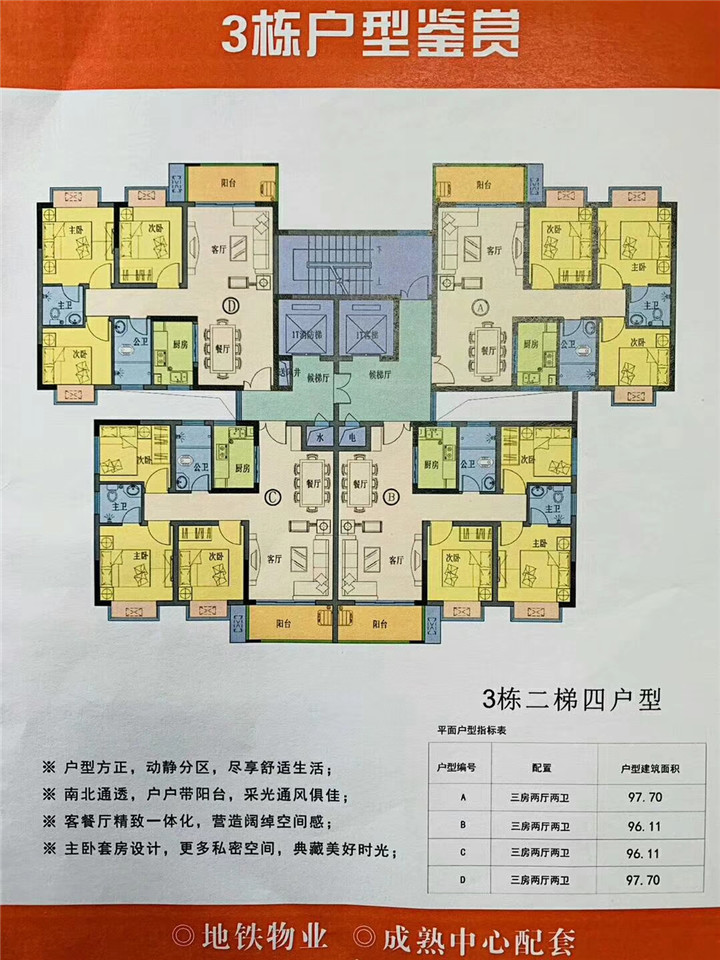 大朗小产权房巷尾【松湖雅郡】5栋花园小区楼盘，内部认购(图6)