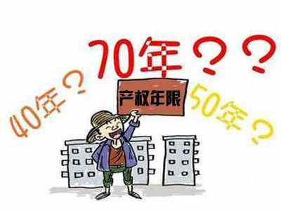 深圳小产权房的产权是多少年？(图1)