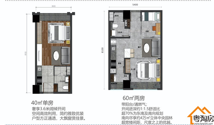 沙井CBD红盘《鹏程时代》8栋花园小区，总价75万/套起，精装修(图7)