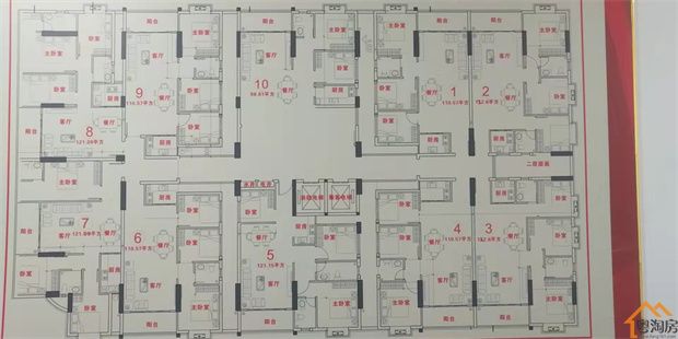东莞横沥小产权房《新城华府》新楼盘，3880元/平米起(图3)