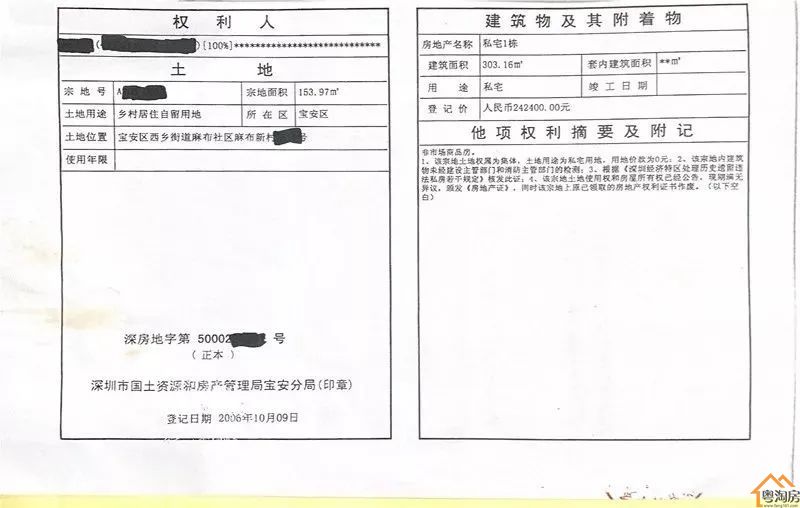 深圳小产权房有哪些证件？所谓的绿本证到底是什么？(图1)