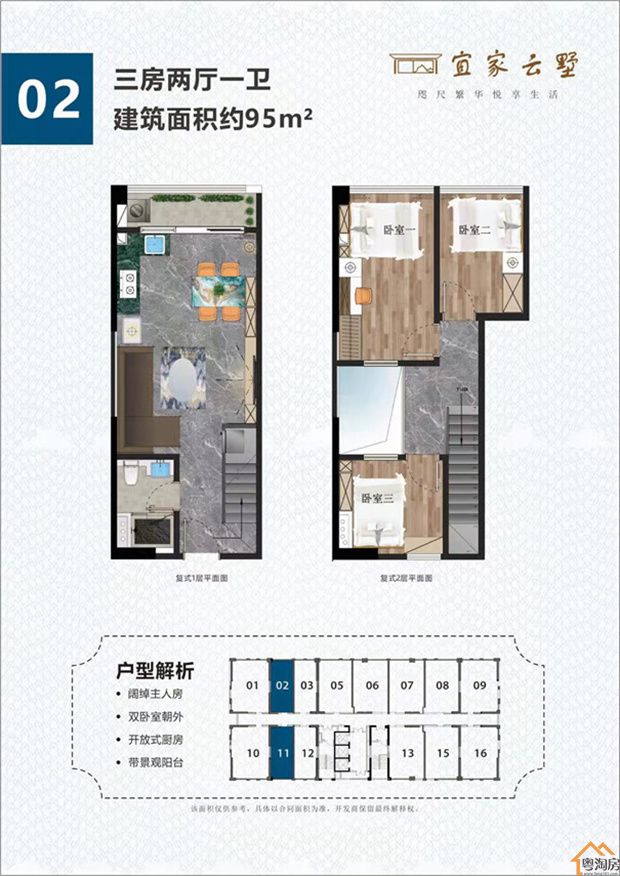 厚街桥头小产权房《宜家云墅》3栋800小区，均价6800元/㎡(图7)