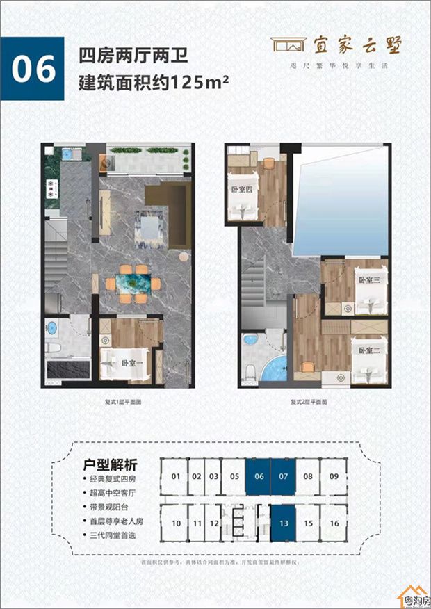 厚街桥头小产权房《宜家云墅》3栋800小区，均价6800元/㎡(图10)
