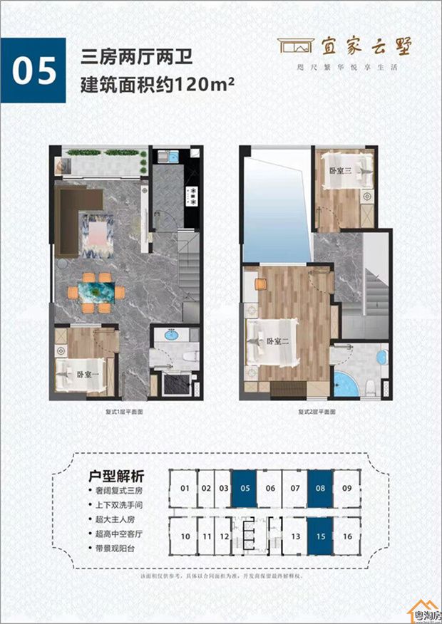 厚街桥头小产权房《宜家云墅》3栋800小区，均价6800元/㎡(图9)