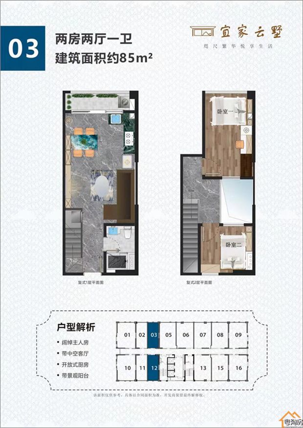 厚街桥头小产权房《宜家云墅》3栋800小区，均价6800元/㎡(图8)