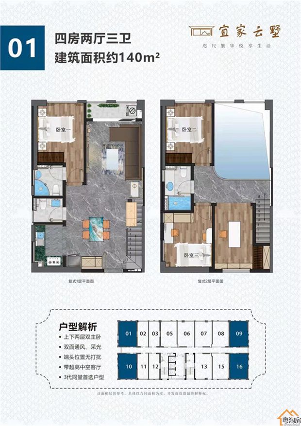 厚街桥头小产权房《宜家云墅》3栋800小区，均价6800元/㎡(图6)