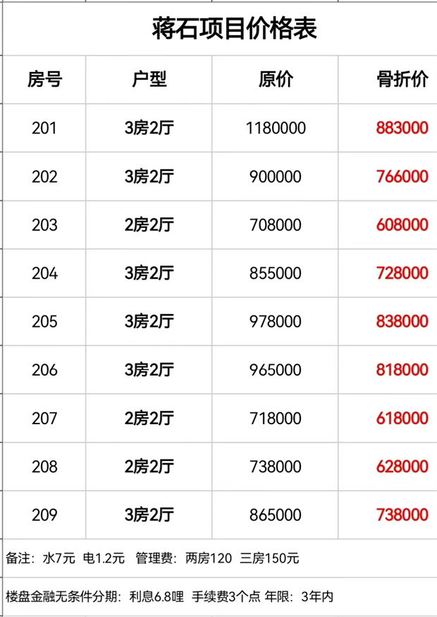 光明将石小产权房《将石大厦》精装三房总价72.8万/套起，分期五年(图3)
