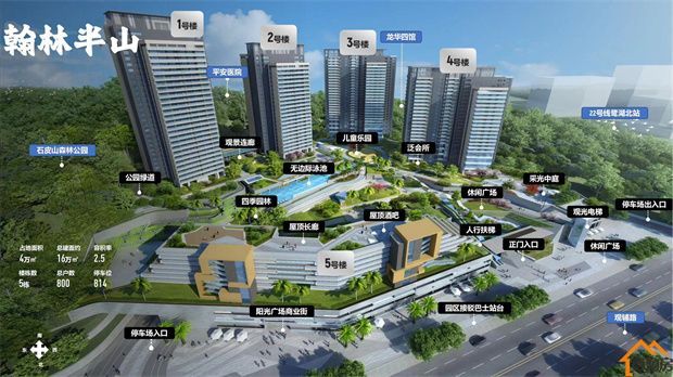 2024深圳观澜小产权房统建楼最新在售一览(图1)