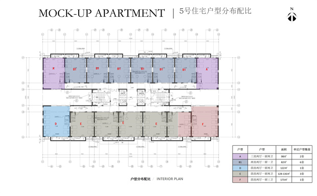 东莞长安大型统建楼新盘《滨海世纪》2500户大型花园小区(图7)