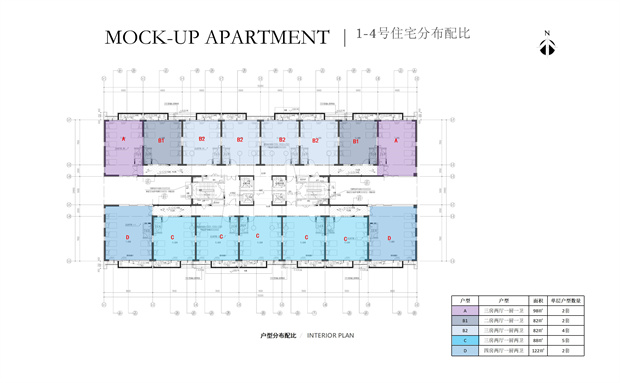 东莞长安大型统建楼新盘《滨海世纪》2500户大型花园小区(图6)