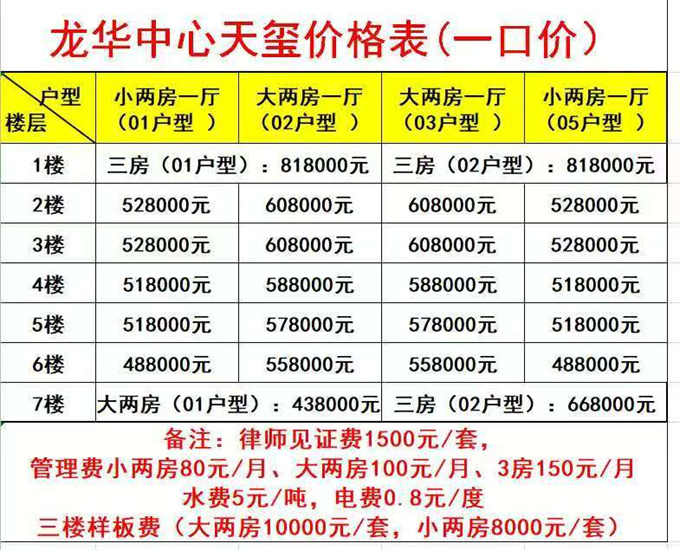 龙华共和新村小产权房《中心天玺》两房总价48.8万起(图1)