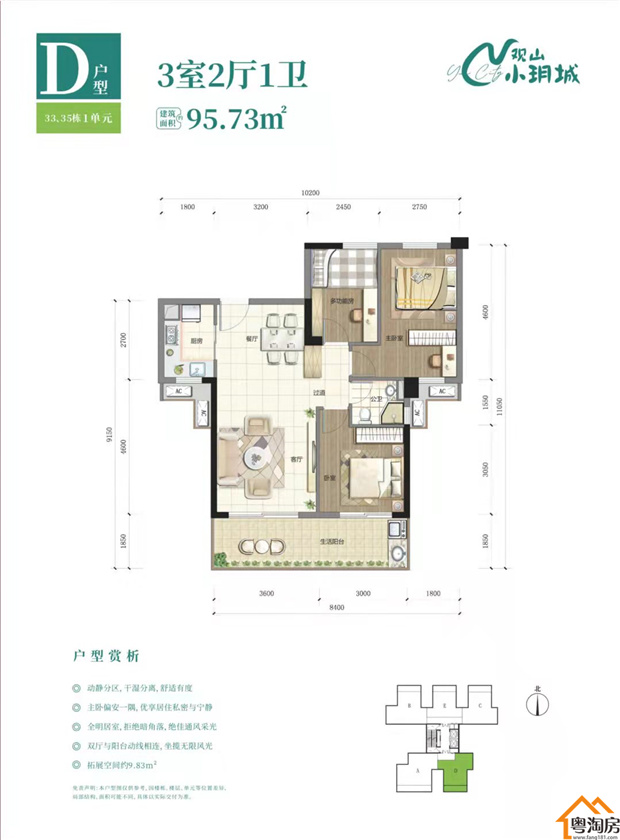 厚街河田黄金小镇【观山小玥城】20分钟南城CBD,4栋湖景洋房(图7) 厚街河田黄金小镇【观山小玥城】20分钟南城CBD,4栋湖景洋房(图7)