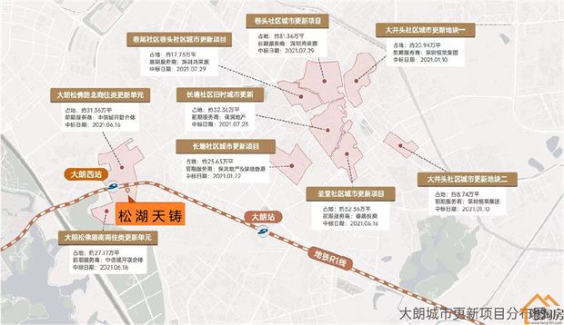 大朗小产权房《松湖天铸》4栋花园小区 6580/平(图14)