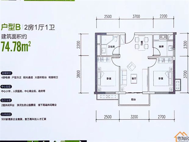 凤岗小产权房《阳光半岛》10栋1500户 超级社区(图12)