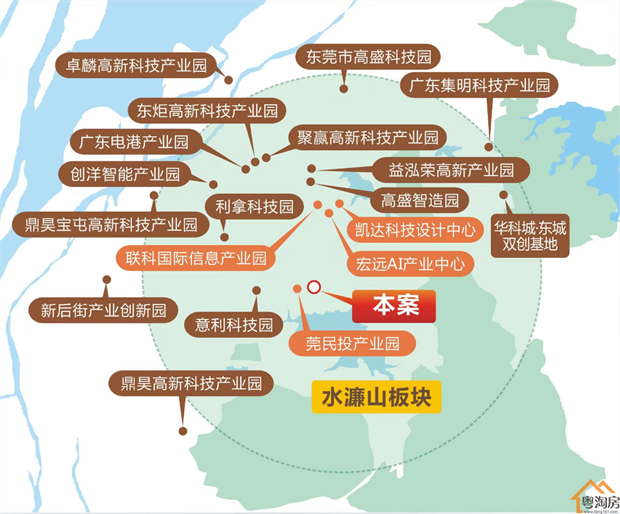 东莞南城小产权房《水濂新城》10栋花园1200户 分期10年(图5)