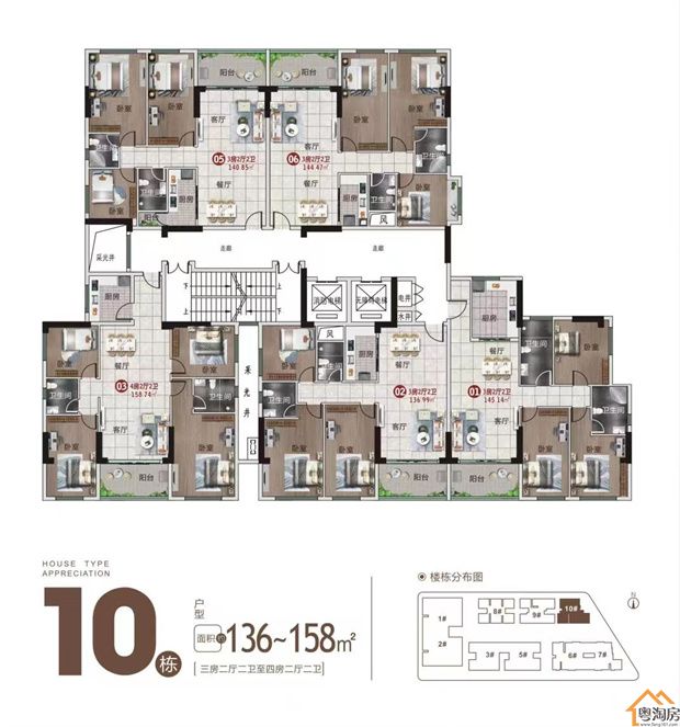 东莞南城小产权房《水濂新城》10栋花园1200户 分期10年(图10)