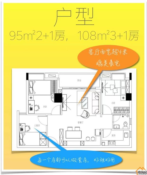 凤岗竹塘村委统建楼《阳光幸福里》总价14.8万起，精装交房(图7)