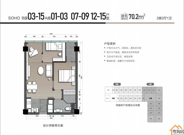 塘厦8栋千户大型花园《璀璨星辰》7500元/㎡起，万科物业/通燃气(图8)