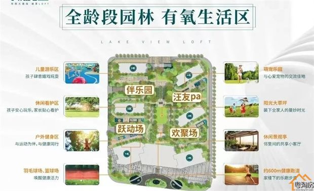 厚街红本小区《湖景12》6栋2千余户，两房总价30万起，月供1600元起(图5)