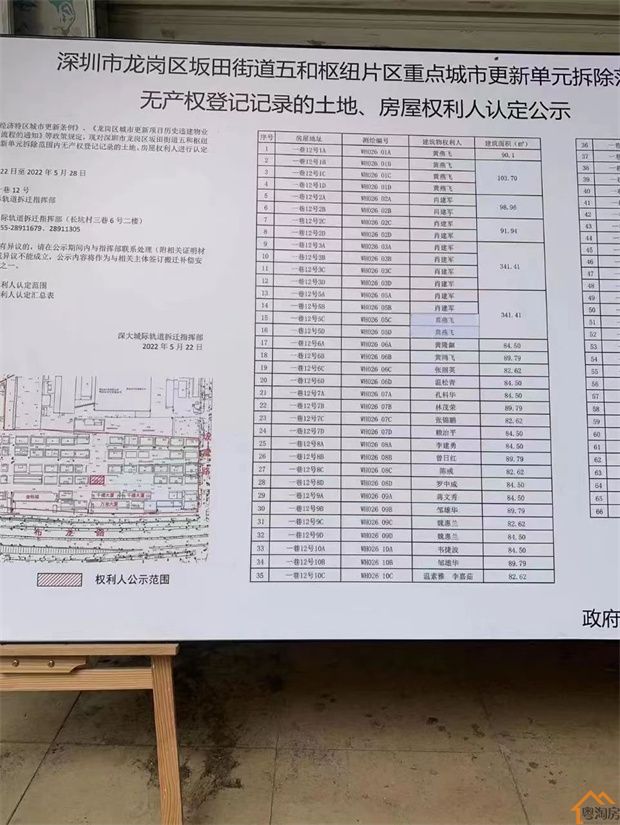 坂田五和旧改拆迁指标房《五和壹号》单价2.9万/㎡，即买即签约(图13)