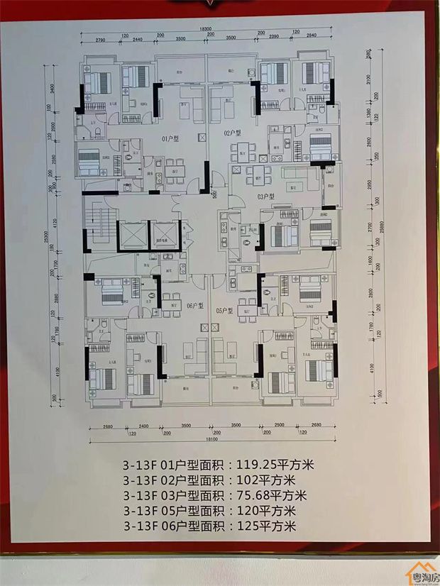 虎门怀德统建楼《华丰大厦》三栋规模，无条件分期10年(图2)