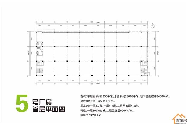 东莞厚街东方产业园，厚街稀有M2厂房，单价仅售3310元/m2(图5)