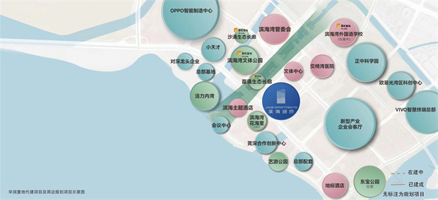 滨海湾新区《滨海润府》毗邻滨海湾公园，万象超核体(图8)