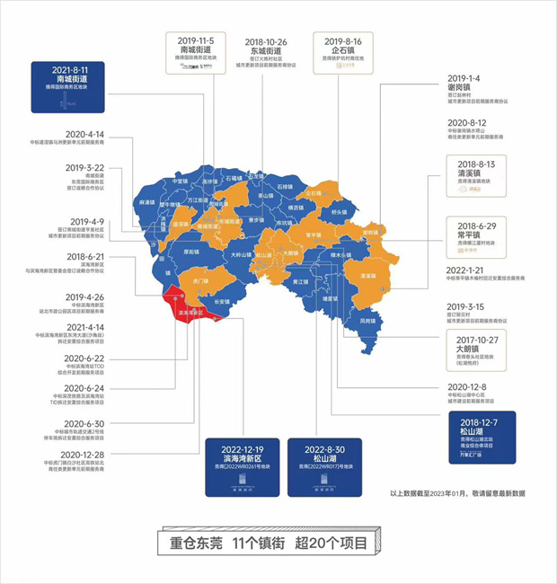 滨海湾新区《滨海润府》毗邻滨海湾公园，万象超核体(图2)