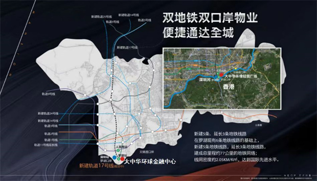 罗湖《大中华-环球金融中心》超级TOD枢纽，自带高端商业(图6)