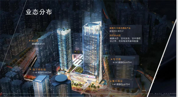 罗湖《大中华-环球金融中心》超级TOD枢纽，自带高端商业(图9)