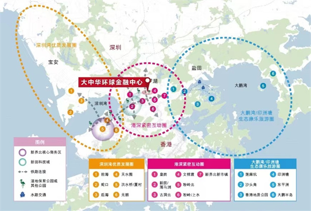 罗湖《大中华-环球金融中心》超级TOD枢纽，自带高端商业(图3)