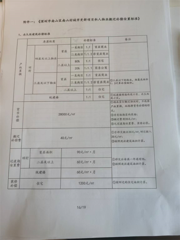 南山小产权房白菜价《金钻公寓》一房总39.9万/套任选，9号线荔林地铁口(图7)